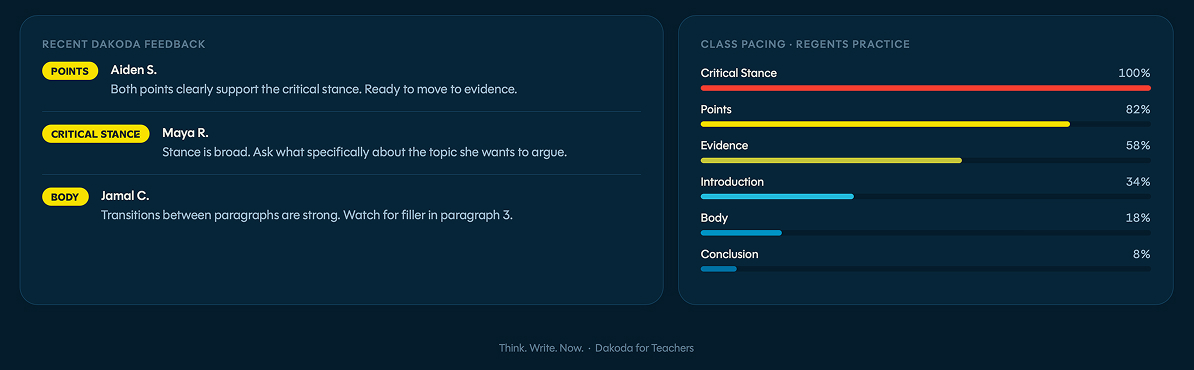 Recent Dakoda feedback by criterion and class-pacing chart